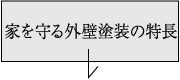 家を守る外壁塗装の特長