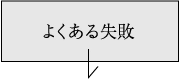 よくある失敗